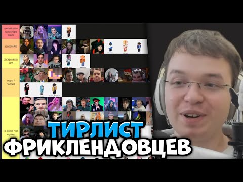 Видео: МАКСОС СОСТАВИЛ ТИРЛИСТ ИГРОКОВ на ФРИКЛЕНДЕ