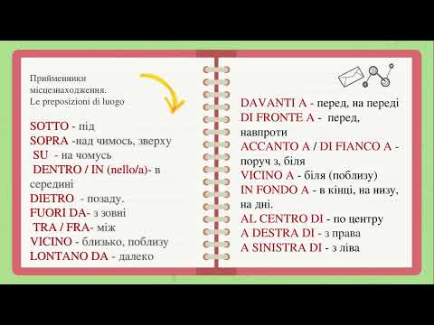 Видео: Італійська мова для початківців. Lezione 07. Прийменники місцезнаходження. Le preposizioni di luogo.