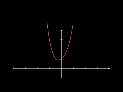 Видео: Как решить задачу со Всероса простой идеей