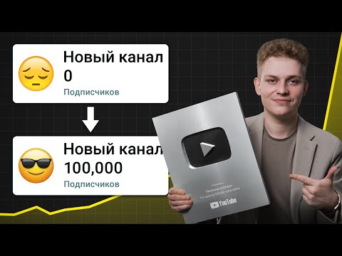 Видео: Как я набрал 100,000 подписчиков на YouTube (ЗА 10 ВИДЕО)!