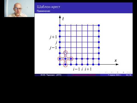 Видео: Сеточные методы решения дифференциальных уравнений в частных производных.