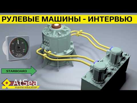Видео: Рулевые Машины и Гидравлические Схемы - Экспресс Интервью с Вахтенным Механиком