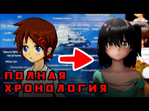 Видео: Айсберг по Демонофобии