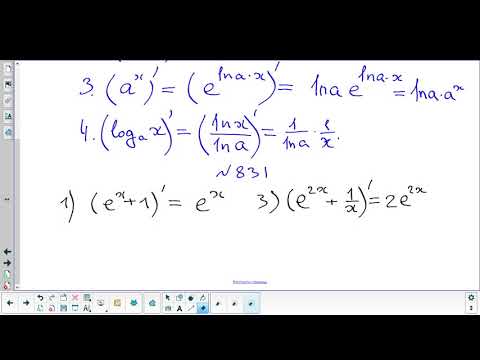 Видео: Производные некоторых элементарных функций.
