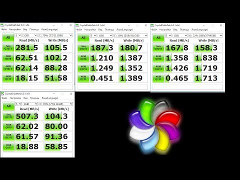Видео: It - Влияние кабеля SATA на скорость, или как проверить жесткий диск.
