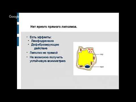 Видео: Кавитация Жесткий разбор метода Выпуск 1 (мантаж)