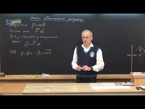 Видео: ЗНО Тема 12 (Укр)