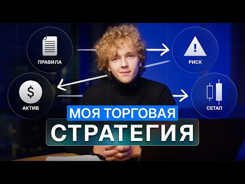 Видео: Твоя Первая Прибыль в Трейдинге: Risk Management + Психология + Стратегия