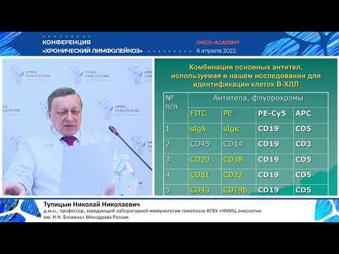 Видео: Минимальная остаточная болезнь и ее значение при ХЛЛ. Тупицын Н.Н.