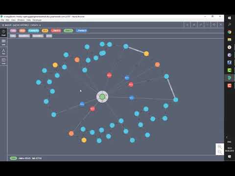 Видео: Neo4j - графовая база данных