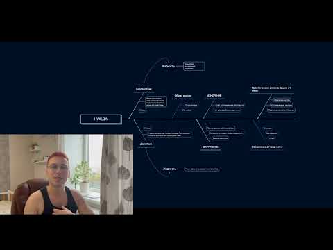 Видео: Жадность в трейдинге. Как победить?