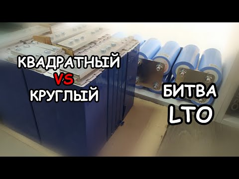 Видео: Титанат подешевел в 2 раза?