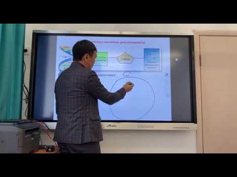 Видео: ДНҚ репликациясы