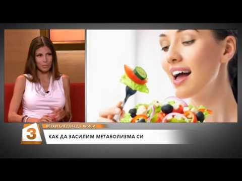 Видео: Яна и нейните съвети как да забързаме метаболизма си