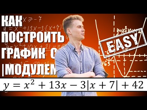 Видео: Задание 22 | Как построить график с модулем? | Оформление на 2 балла