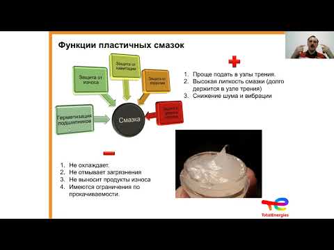 Видео: Пластичные смазки для грузовых автомобилей