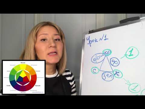 Видео: КОЛОРИСТИКА ЧАСТЬ 2. как отличить первичные от вторичных и третичных цветов?