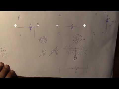 Видео: ДЛR#511. Направление движения окружающего пространства