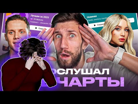 Видео: Я ПОСЛУШАЛ ВСЕ ПЕСНИ ИЗ ЧАРТОВ | Айзек смотрит