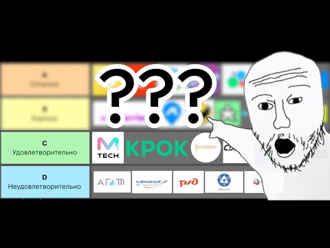 Видео: Тир лист IT компаний в 2025