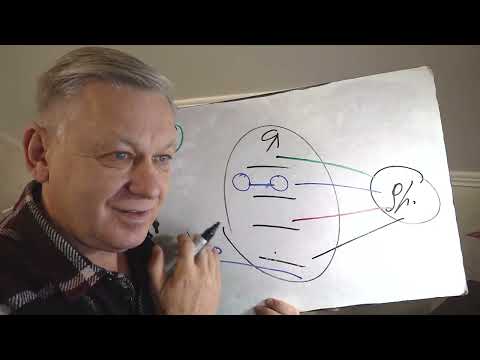 Видео: Знать всем. Психо-энергетические привязки. Проблема и норма. Психолог Азаров