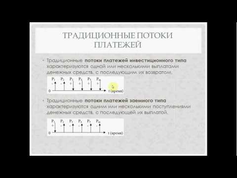 Видео: Финансовая математика, часть 10. Потоки платежей