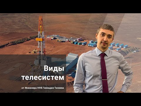 Видео: Виды телесистем. / Основы ННБ