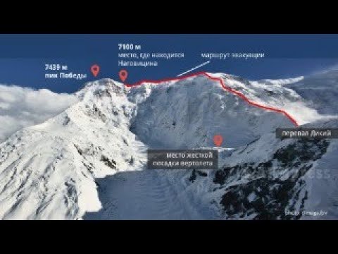 Видео: Спасение альпинистки Наговициной. Психолог Марина Линдхолм