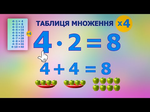 Видео: ТАБЛИЦЯ МНОЖЕННЯ на 4. Що таке МНОЖЕННЯ ЧИСЕЛ.