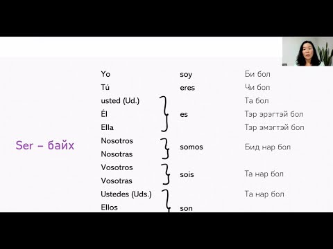 Видео: Испани хэлний хичээл 3 - Ser (байх), Хүмүүсийг тодорхойлох үгс, иргэншил