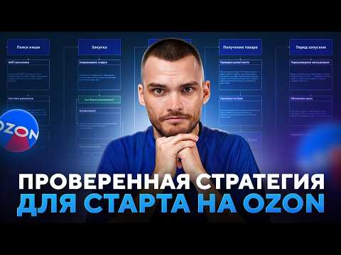 Видео: Как выйти на Ozon БЕЗ ОШИБОК: рабочая СИСТЕМА запуска магазина