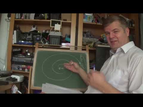 Видео: уточнения, идеи 1