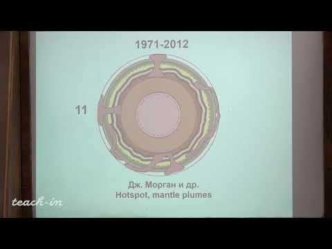 Видео: Короновский Н.В. - Общая геология. Часть 1 - 3. Форма, строение, состав Земли