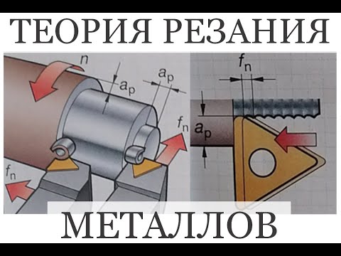 Видео: Теория резания Металлов I Твердосплавные пластины