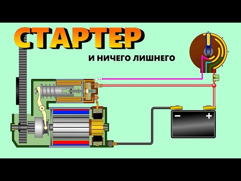 Видео: Стартер. Схема запуска автомобиля. Как работает стартер. car starter  motor de arranque