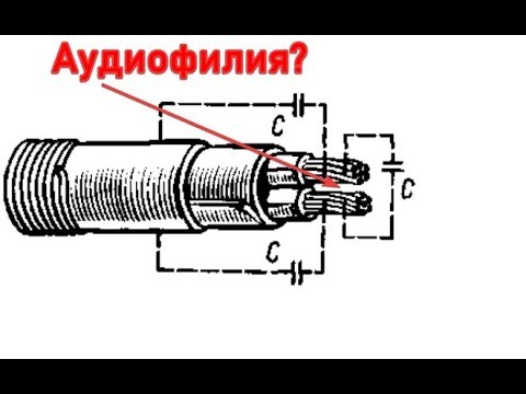 Видео: Зарождение Аудиофилии в проводах. Доказано.