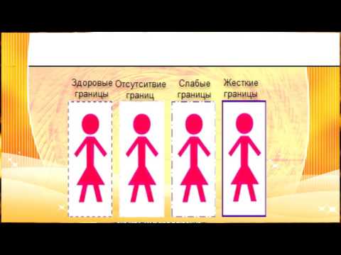 Видео: Личные границы