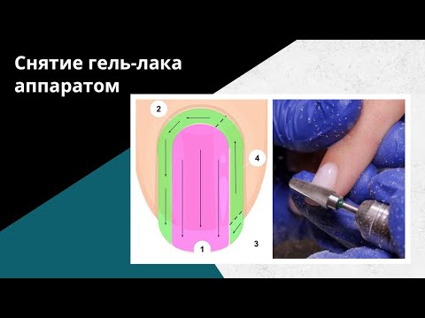 Видео: Как сделать снятие гель-лака аппаратом? Какую фрезу для снятия выбрать?