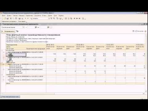 Видео: 1С:УПП, Часть 3 - Планирование и выпуск