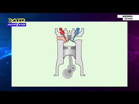Видео: 10-класс | Физика | Тепловые двигатели и экология