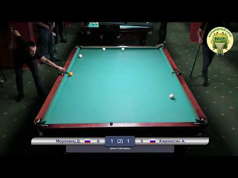 Видео: Кубок Н.Володина