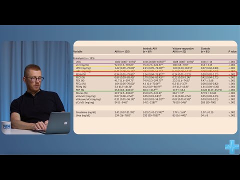 Видео: Измерение электролитов в моче. Vol.1. Натрий в моче.