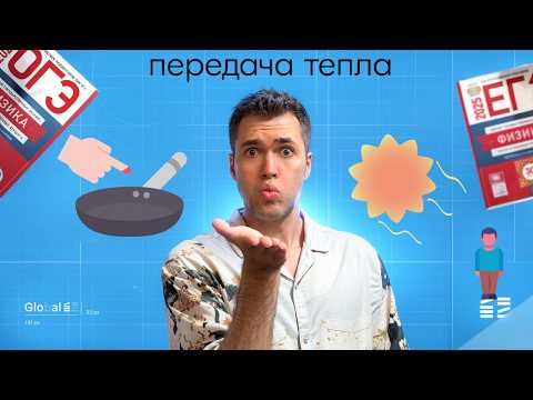Видео: Термодинамика с Нуля
