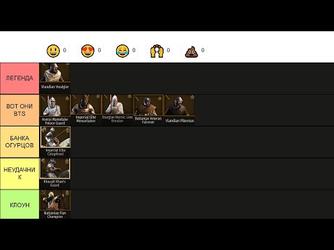 Видео: ЛУЧШИЙ ЮНИТ В BANNERLORD | ТИРЛИСТ ВОИНОВ | ТОП ЮНИТ | ГАЙД | ОБУЧЕНИЕ | СОВЕТЫ | ТУТОРИАЛ