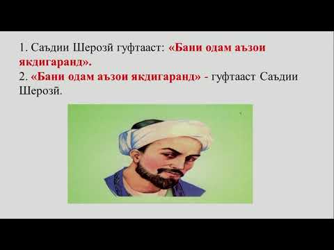 Видео: Синфи 8. Нутқи айнан ва мазмунан нақлшуда Х