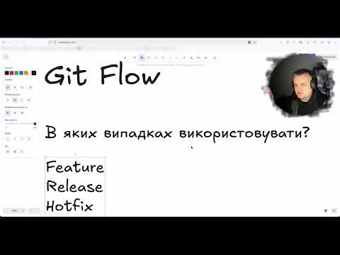 Видео: Ви маєте знати що таке Git flow якщо працюєте в команді