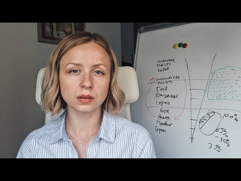 Видео: Де брати сили, коли важко?