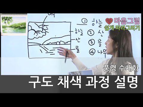 Видео: Простая акварельная картина с горами и озером для начинающих｜Пошаговый процесс композиции и цвета