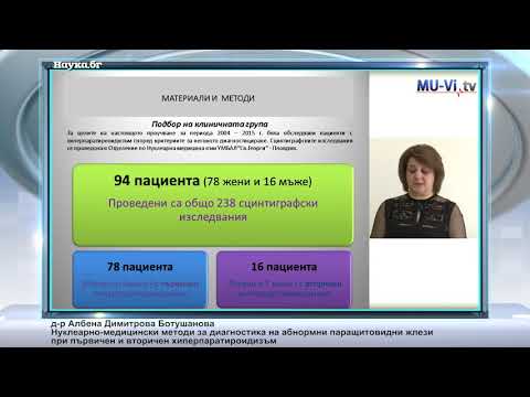 Видео: Нуклеарно-медицински методи за диагностика на абнормни паращитовидни жлези