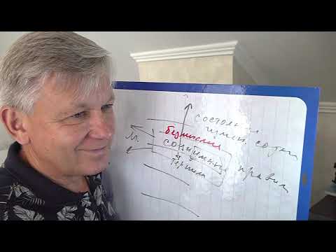 Видео: Как женщина покупает жалость у психолога после мужа нарцисса. Психолог Азаров